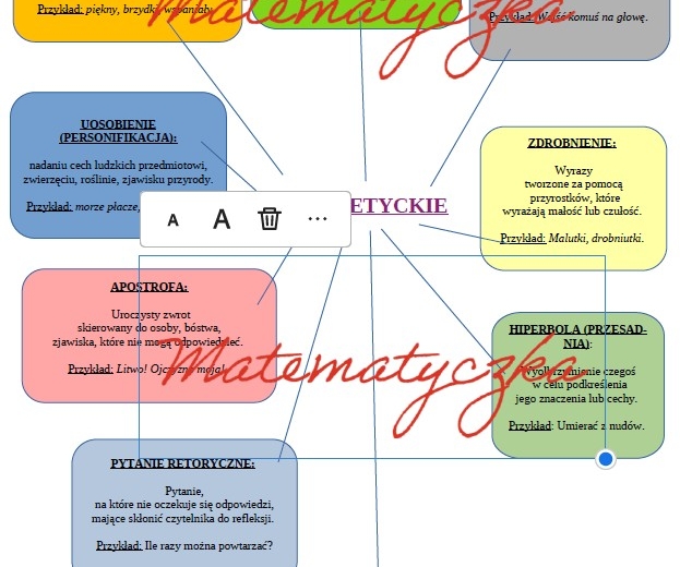 ŚRODKI POETYCKIE - plakat