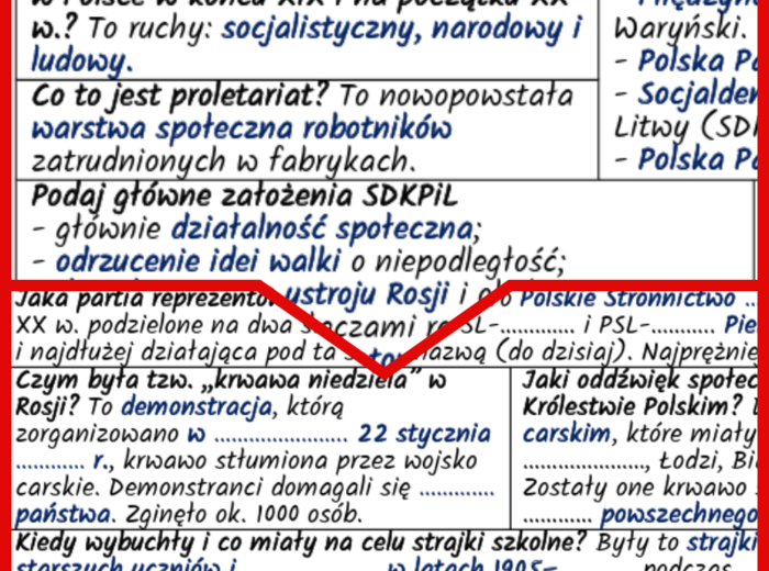 Odrodzenie się nurtów niepodległościowych. Pierwsze partie polityczne w rozbiorowej Polsce