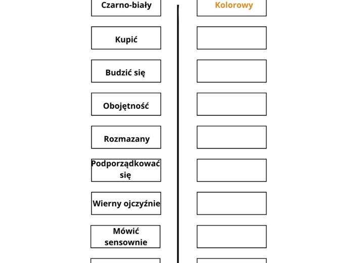 Ćwiczenia na pamięć i koncentrację uwagi dla nastolatków część 4