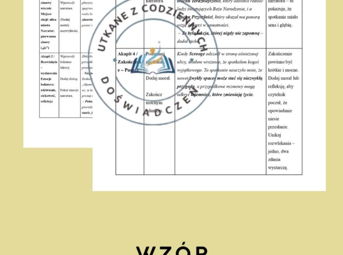Opowiadanie krok po kroku – wzór i wskazówki dla ucznia. Przykład 2