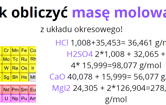 Mol, masa molowa, objętość molowa-prezentacja