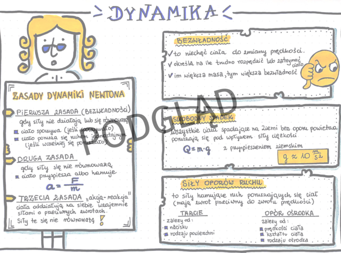 Fizyka. 7 i 8 klasa. Szkoła podstawowa. DYNAMIKA. Sketchnotka. Karta pracy. DARMOWA.