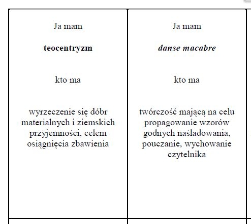 Średniowiecze - karty do gry Ja mam... kto ma?