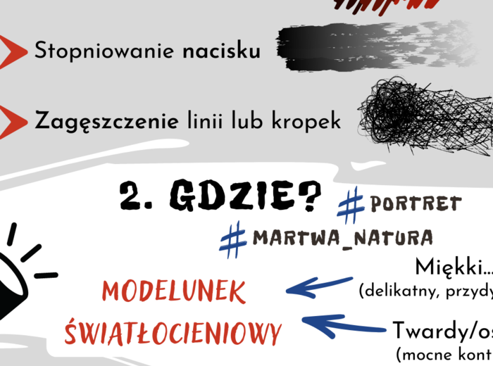 Światłocień - notatki graficzne