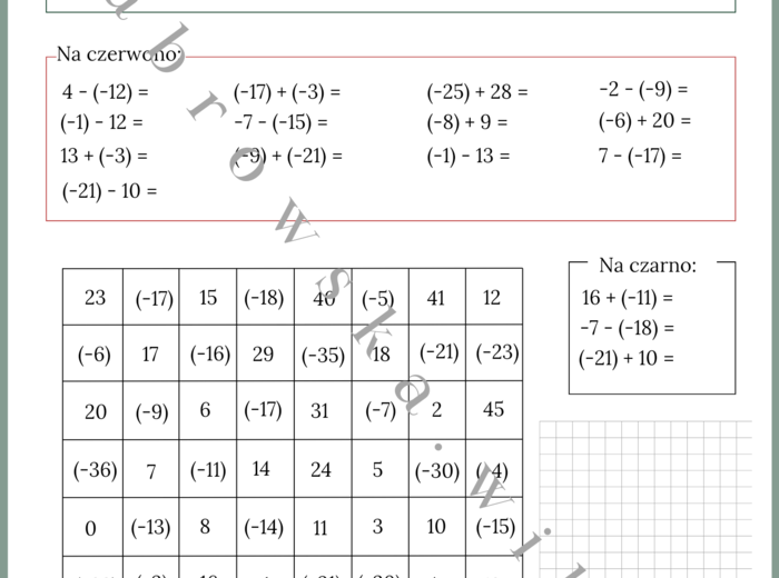 Dodawanie i odejmowanie liczb ujemnych - kodowanka