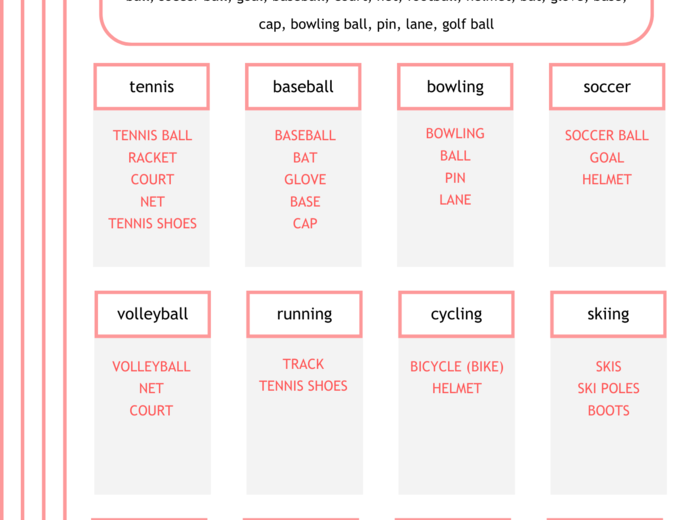 E8 - dział SPORT - powtórka przed egzaminem