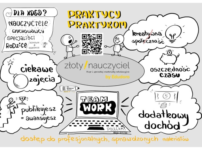 🎁 Kalendarz Adwentowy - Zlotynauczyciel.pl i Alicja Soszka - notatki wizualne