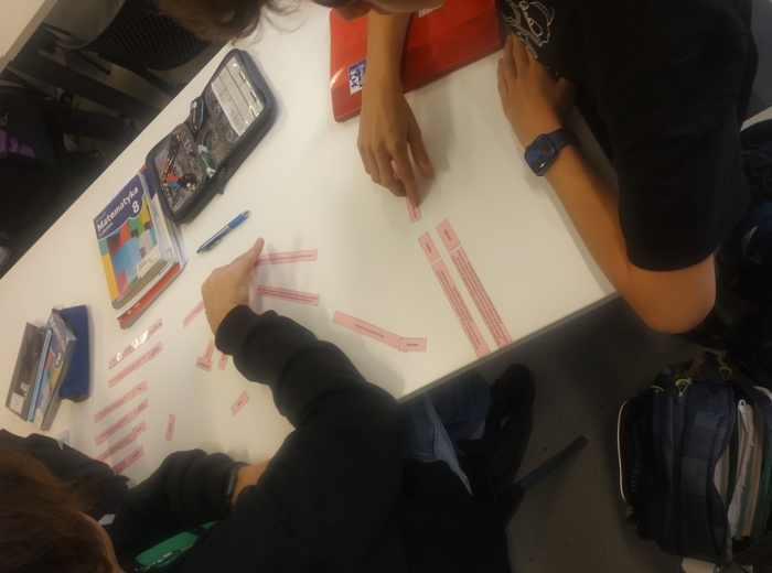 Geometria - pojęcia, teoria w tabeli