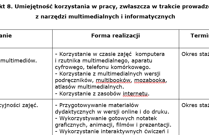 Plan rozwoju zawodowego na mianowanie biologia i chemia