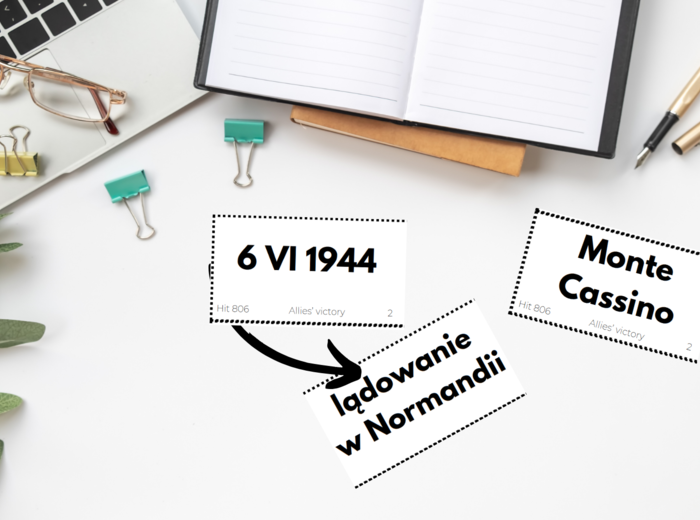 Fiszki hist 806 Zwycięstwo aliantów