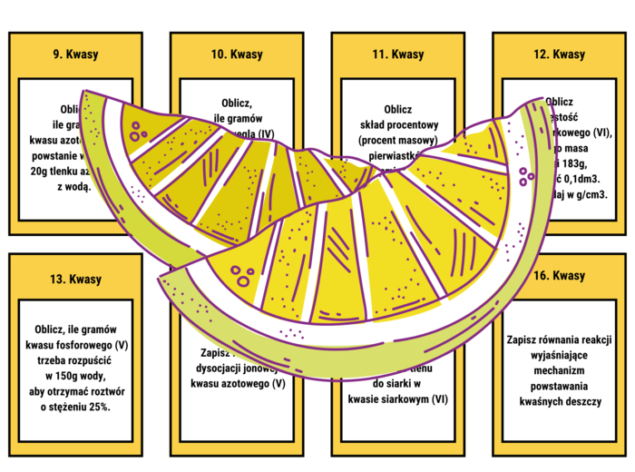 Klasa 8. Chemia. Kwasy. Gra planszowa. Pytania otwarte. Projektowanie doświadczeń. Zadania obliczeniowe. Karta odpowiedzi i rozwiązań