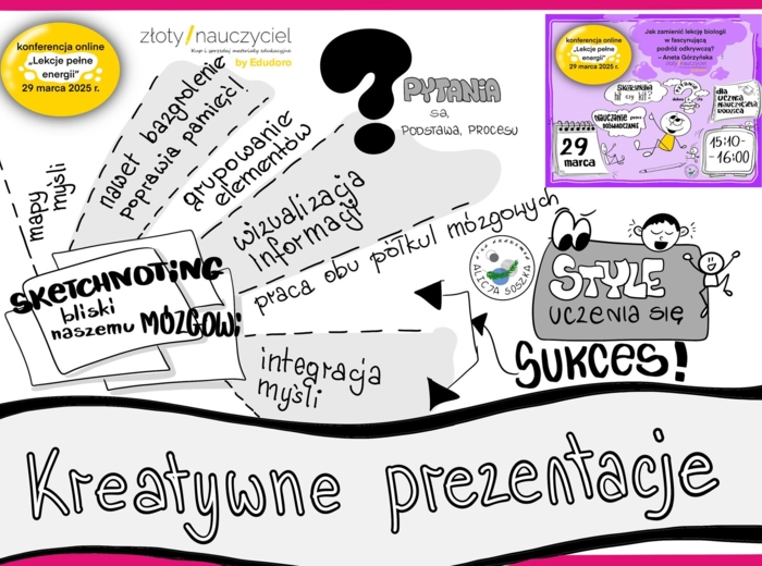 Jak aktywizować uczniów na lekcji? – Skuteczne strategie i pomysły od ekspertów