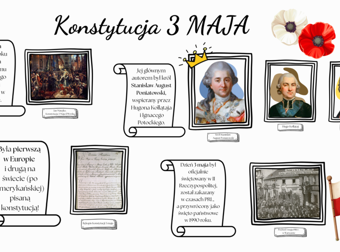 GAZETKA TEMATYCZNA O ŚWIĘCIE KONSTYTUCJI 3 MAJA/03.05/ możliwość własnej aranżacji/dodatkowe elementy