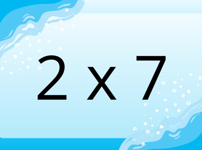 Fiszki – Tabliczka Mnożenia do 100