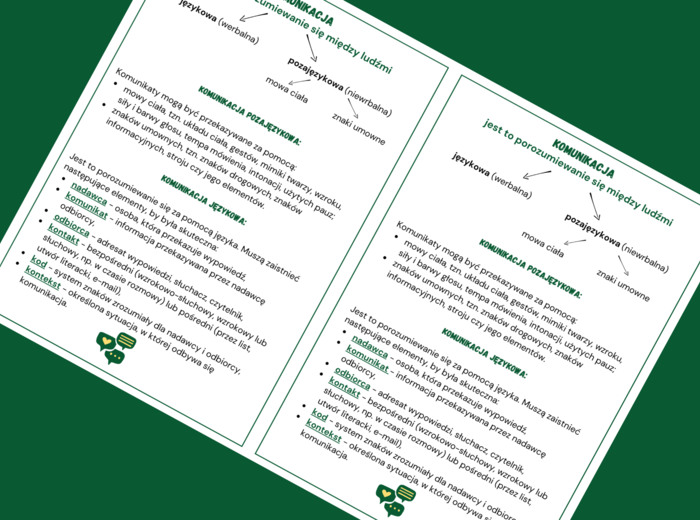 KOMUNIKACJA JĘZYKOWA - wklejka - wklejki - egzamin