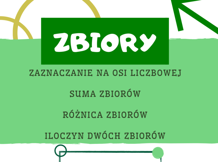 notatka - zbiory - matematka