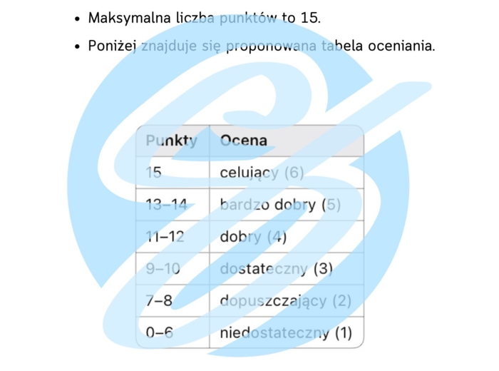 Test z lektury „Balladyna” | Klasy 4–8 | Pytania ABCD + Klucz + Skala ocen