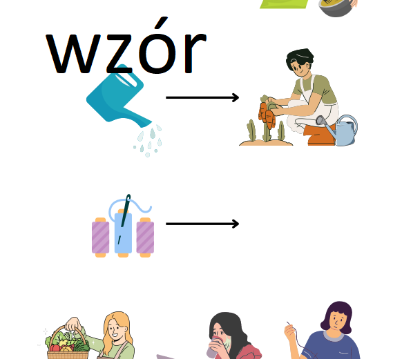 Myślenie przez analogię