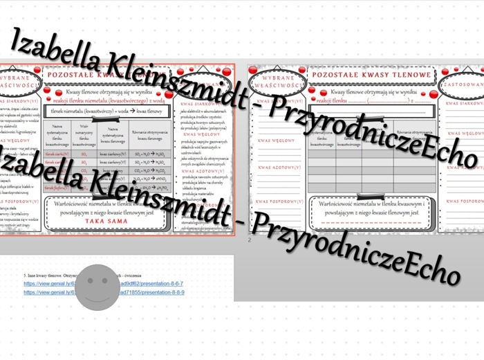 Minizestaw na temat „Inne kwasy tlenowe” – sketchnotka + karta pracy w power point + gratisowy link do prezentacji multimedialnej niekomercyjnej wykonanej w genial.ly do indywidualnego pobrania i użycia do celów niekomercyjnych. Chemia 7 lub 8, „Kwasy”