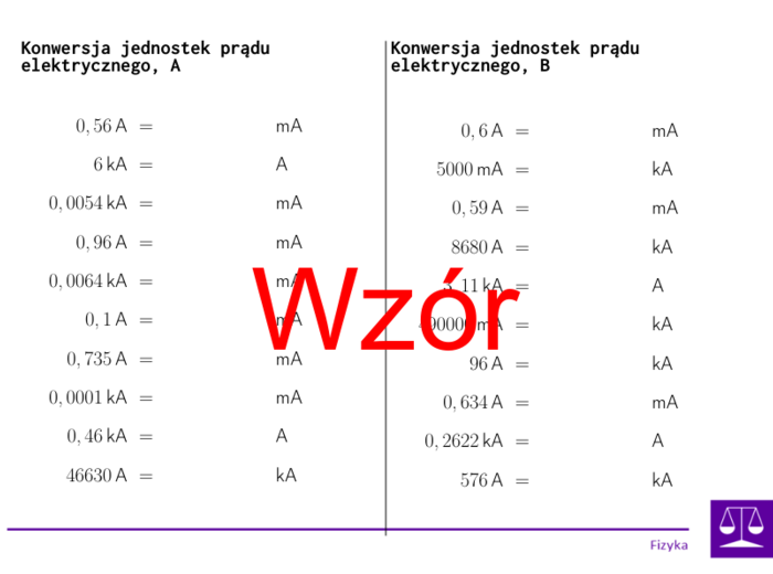 Konwersja jednostek prądu elektrycznego | matematyka | 26 kolumn