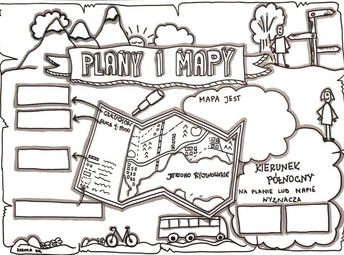 Klasa 4. Przyroda Plany i mapy. Karta pracy