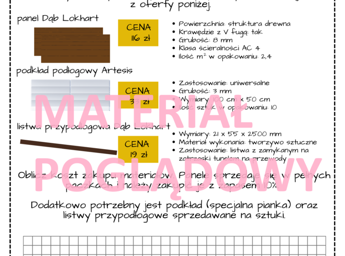 Projekt edukacyjny – klasa 6, 7, 8. Innowacja pedagogiczna. Obliczenia praktyczne. Budowa i remont. Geometria