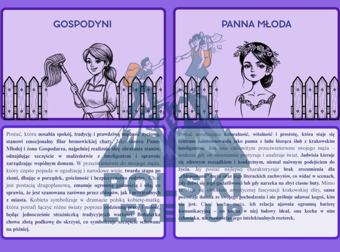 Fiszki z 26 postaciami z "Wesela"_Polski Level Up