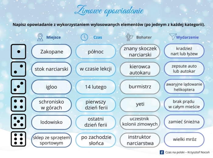 Zimowe opowiadanie - zadanie