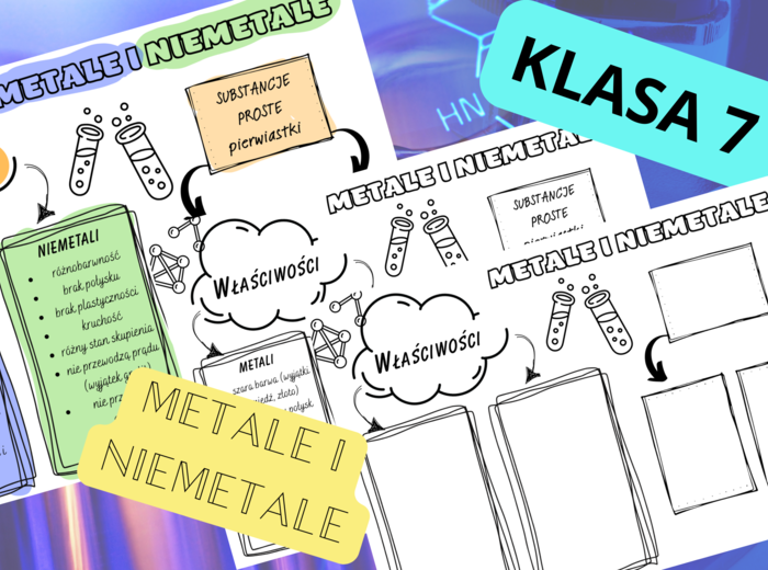 Chemia 7. Metale i niemetale - plakat + sketchnotka +karta pracy