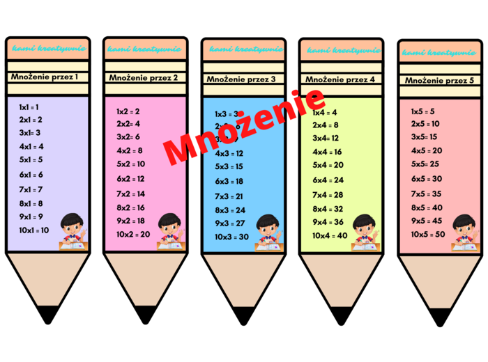 Mnożenie na kredkach - wklejki i plakat