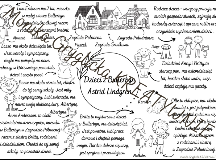 Dzieci z Bullerbyn-Astrid Lindgren 2