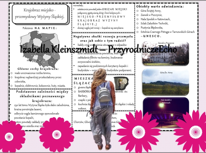 Sketchnotka/książeczka/notatka/wklejka/ściąga dla ucznia i przypomnienie dla nauczyciela/edukacja domowa. Temat „Krajobraz miejsko-przemysłowy Wyżyny Śląskiej”. Materiał w pdf. Geografia 5, Dział „Krajobrazy Polski”. Nowość 2024/2025.