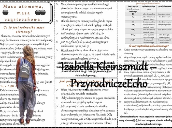 Książeczka/sketchnotka/notatka/wklejka/ściąga dla ucznia i przypomnienie dla nauczyciela/edukacja domowa. Temat „Masa atomowa, masa cząsteczkowa. - wprowadzenie.” w pdf. Chemia 7, dział „Świat okiem chemika”. Nowość 2024/2025.