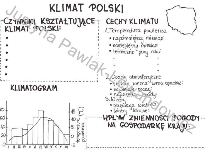 Czynniki klimatotwórcze + klimat w Polsce