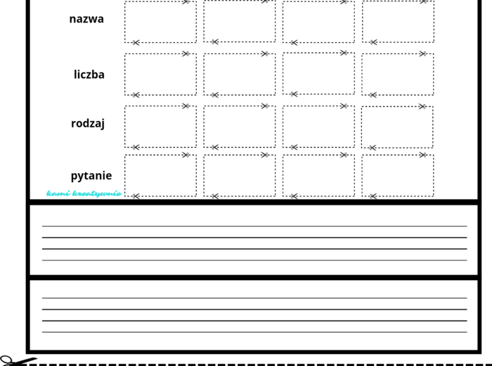 Poznajemy rzeczownik