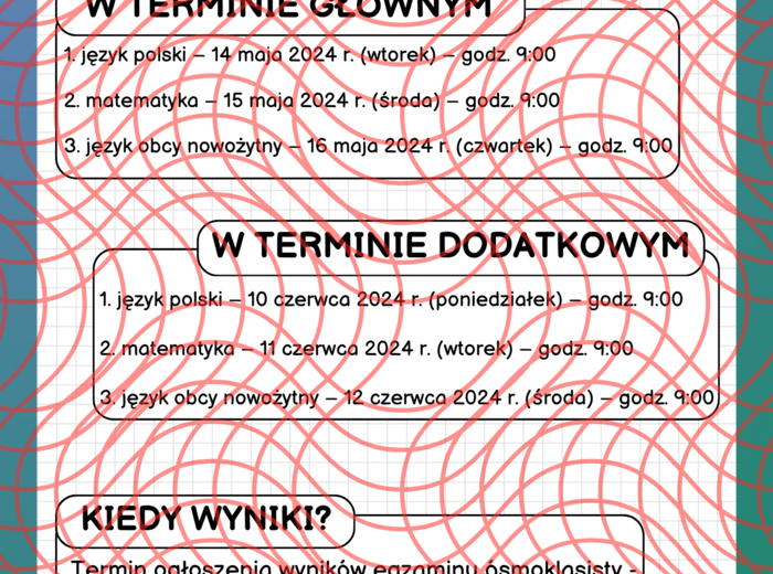 Przygotowanie do Egzaminu Ósmoklasisty - strategie, porady i techniki. Gazetka.