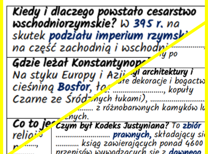Bizancjum i Konstantynopol – notatki i karta pracy