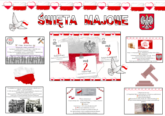 🇵🇱 MEGA PAKA: Gazetka edukacyjna „Majowe Święta” – pakiet na 1, 2 i 3 maja! 🇵🇱