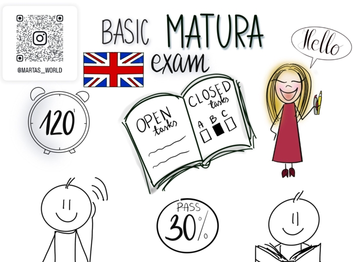 Egzamin Maturalny z Języka Angielskiego - Plakat Informacyjny!