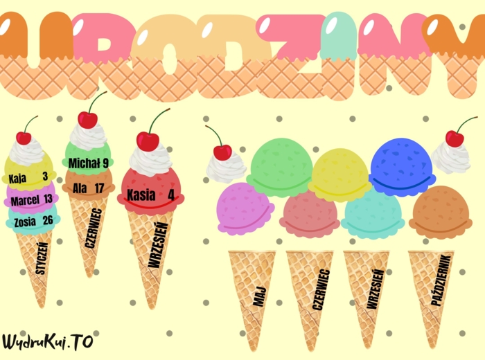 Kalendarz urodzinowy w przedszkolu