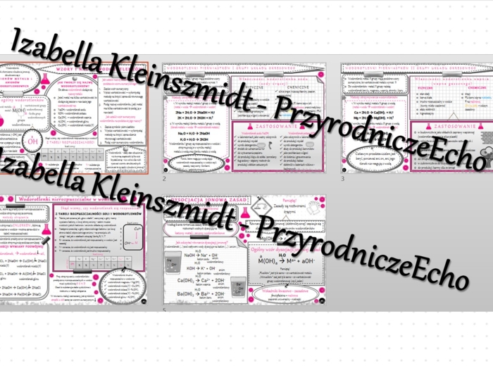 Zestaw sketchnotek – notatek do całego działu „Wodorotlenki” - wykonanych w power point do edycji. Chemia 7 lub 8