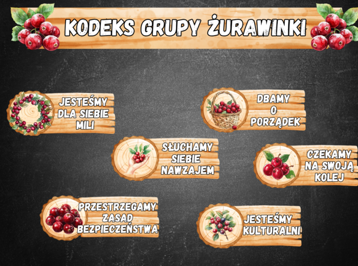 KODEKS GRUPA ŻURAWINKI