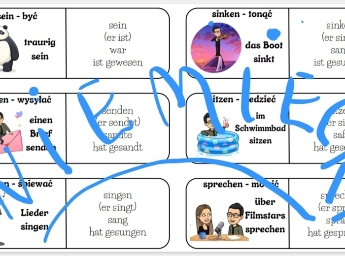 Czasowniki nieregularne w czasach w języku niemieckim - egzamin 8-klasisty, matura, szkoła podstawowa i ponadpodstawowa