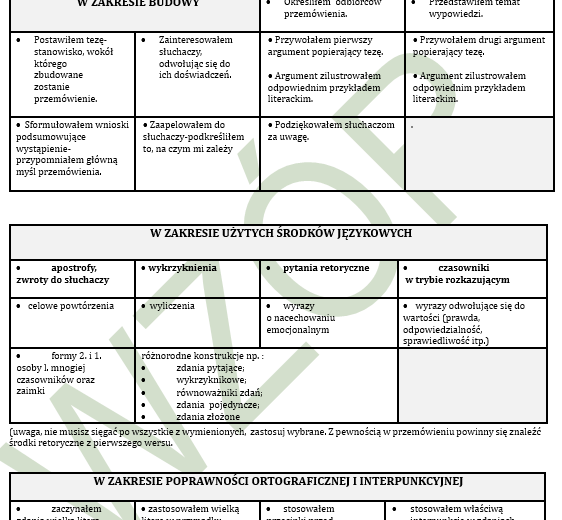 REDAGUJЕMY PRZEMÓWIENIE. KROK CZWARTY. PRZEMOWIENIE DO UZUPEŁNIENIA. AUTORYTETY