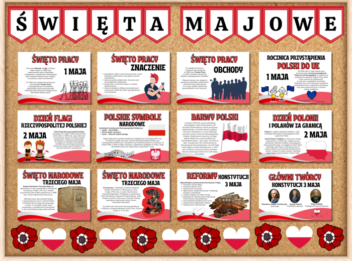 ŚWIĘTA MAJOWE - zestaw materiałów na gazetkę szkolną