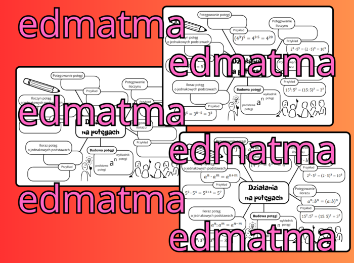 Działania na potęgach – notatka lub zadania