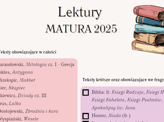 Checklista lista lektur maturalnych 2025