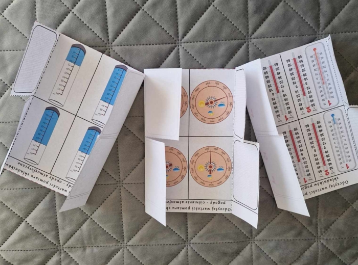 Notatka okienkowa/stacja zadaniowe/notatka interaktywna/notatka graficzna/karta pracy/sketchnotka „Odczytywanie wartości pomiaru składników pogody”, „Obserwujemy pogodę” w pdf. Przyroda 4 , dział „Poznajemy pogodę i inne zjawiska przyrodnicze”. Materiał 