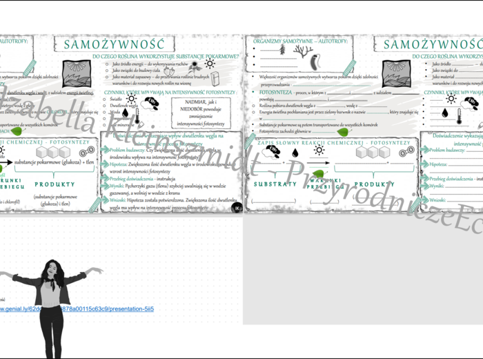Mini zestaw do tematu „Samożywność” - sketchnotka + karta pracy + gratisowy link do prezentacji multimedialnej niekomercyjnej wykonanej w genial.ly do indywidualnego pobrania i użycia do celów niekomercyjnych. Biologia klasa 5, dział II „. Budowa i czynn