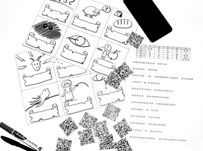 Frazeologizmy biblijne